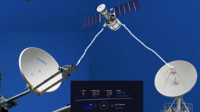 સેટેલાઇટ બ્રોડબેન્ડનો અર્થ શું છે?। What is Satellite broadband ?