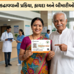 આયુષ્માન કાર્ડ કઢાવવા માટેના જરૂરી દસ્તાવેજો